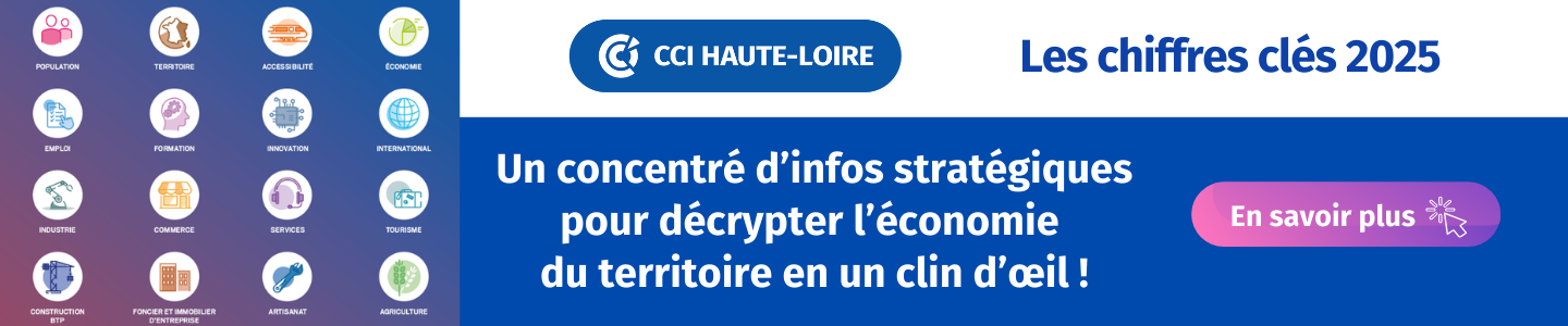chiffres clés 2025